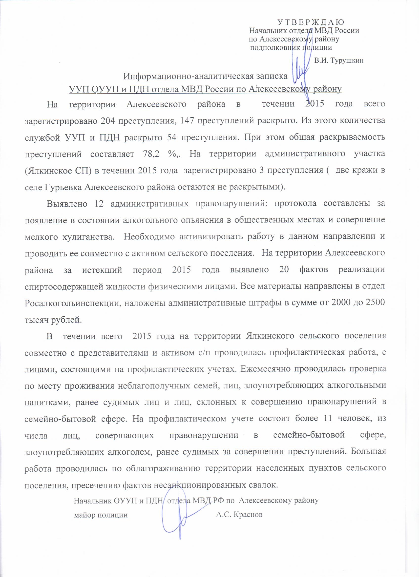 Отчет УУП Идрисова Ф.Ф. по итогам работы полиции за 1 полугодие 2016 года  по Ялкынскому сельскому поселению Алексеевского района