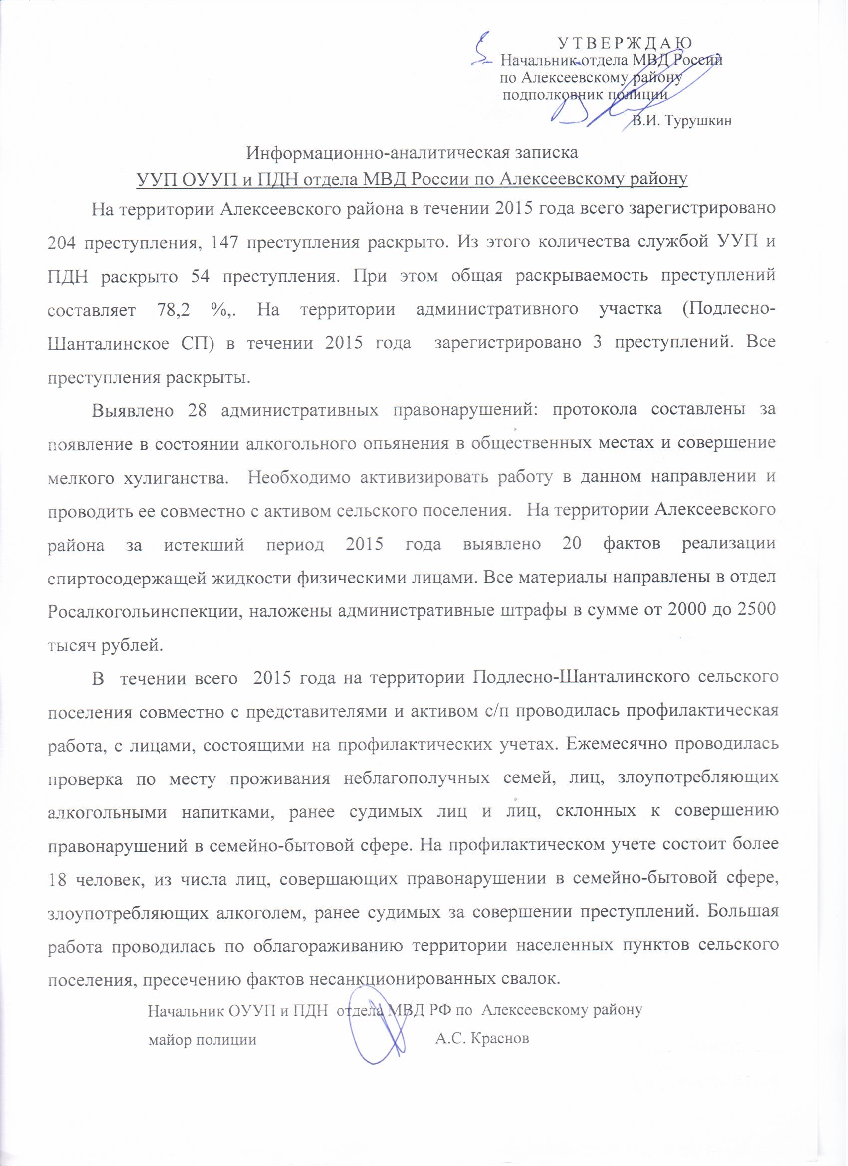 Отчет УУП Хамидуллина Н.Р. по итогам работы полиции за 1 полугодие 2016  года по Подлесношенталинскому сельскому поселению Алексеевского района