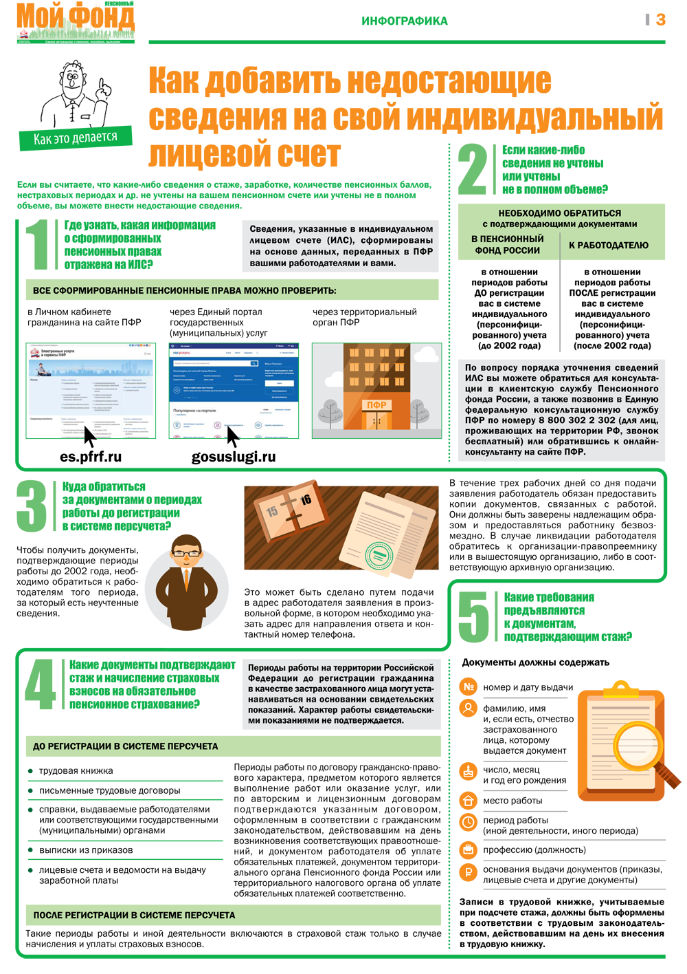 Насчет пенсий. Пенсионный фонд инфографика. Информация пенсионного фонда. Индивидуальный пенсионный счет. Пенсионный фонд счет.